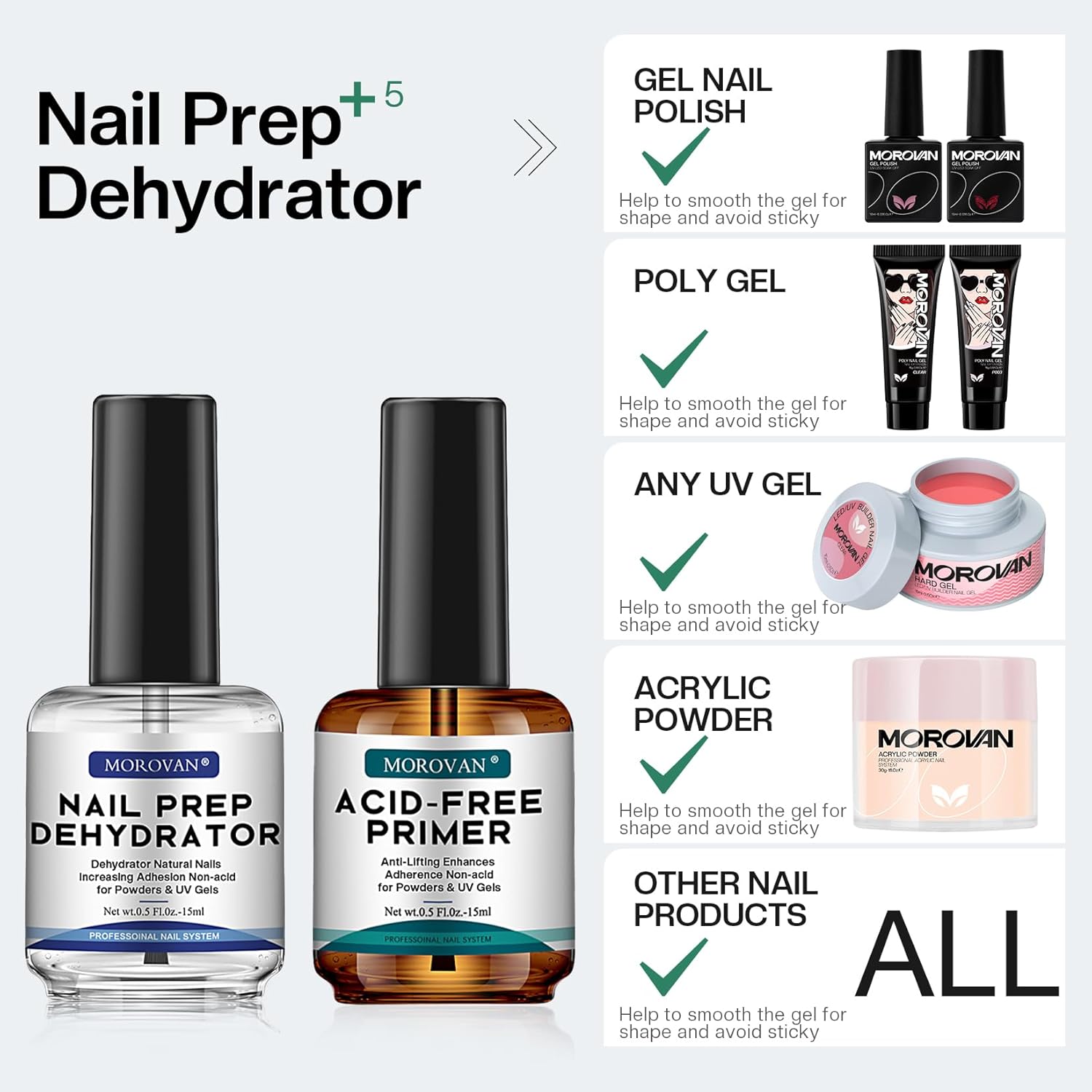 Professional Natural Nail Prep Dehydrate and Acid-Free Primer, Dehydrator for Acrylic and Gel Nail Polish, Non Acid Primer for UV Gels Fast Dry Superior Bonding Agent Gift Box Set