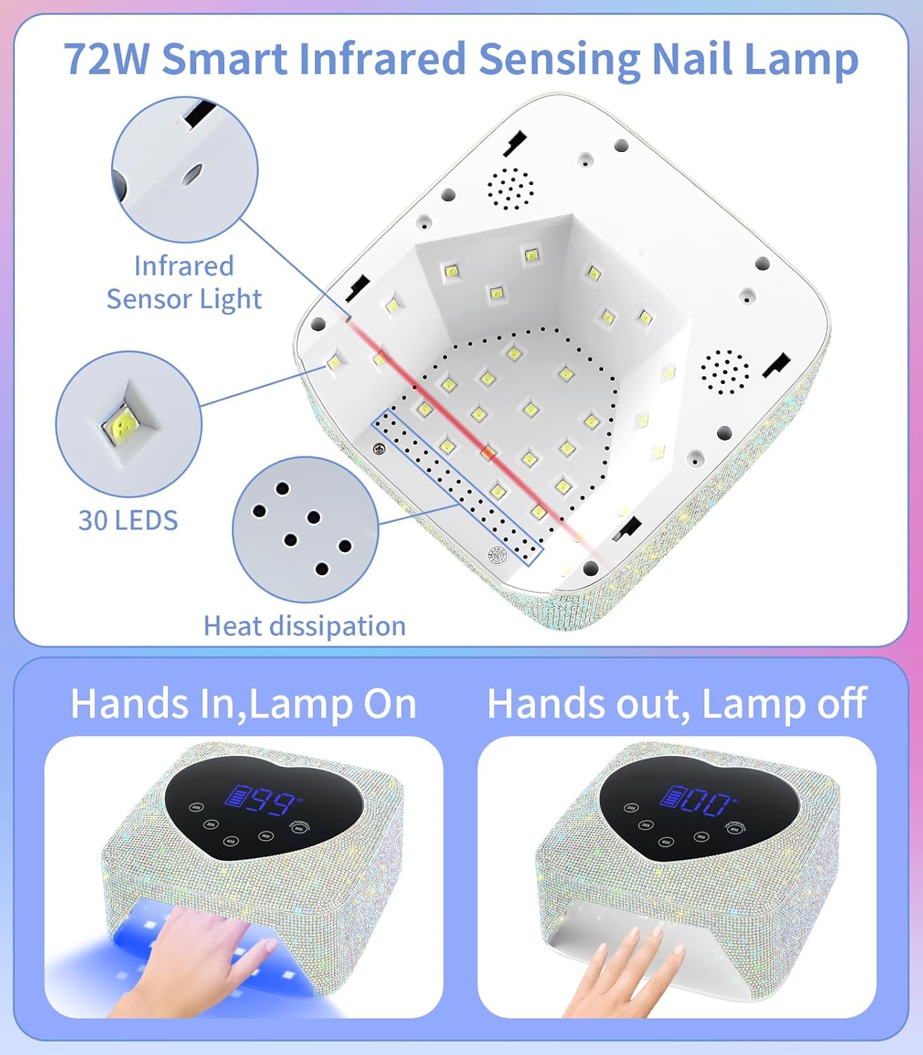 UV Light for Nails,  Cordless UV Nail Lamp for Gel Nails 72W, Rechargeable Diamond LED Nail Dryer with 5 Timer Setting,Touch Control & Auto Sensor, Fast Nail Light Curing Lamp for Salon & Home